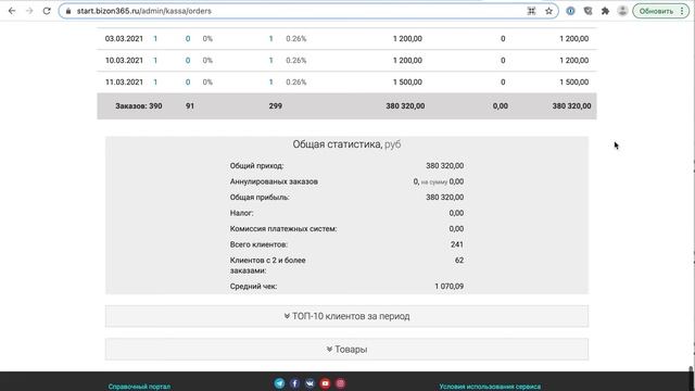 Запуск онлайн-школы по детской психологии, результат 567000 рублей смотреть онлайн