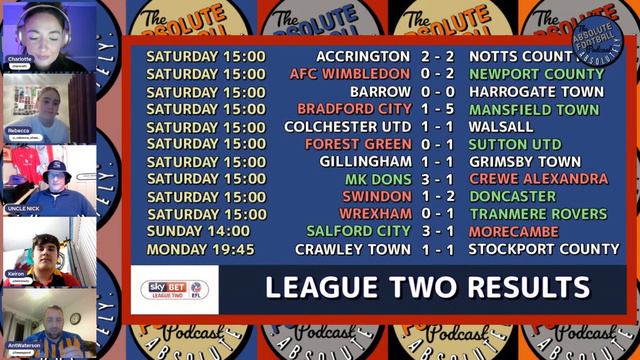 Absolutely Lower League Show: EFL & National League | Matchday 38