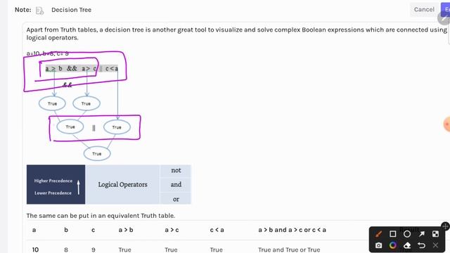 Decision Tree | What is a decision tree in Java Programming смотреть онлайн