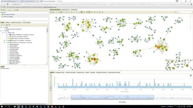 Demonstration: Integrate Oracle Big Data Spatial and Graph and Tom Sawyer Perspectives смотреть онлайн