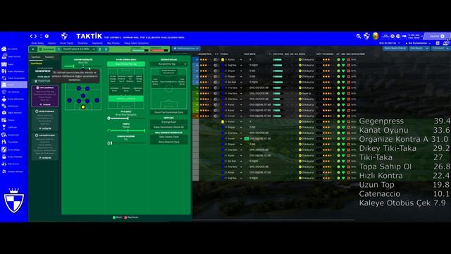 Football Manager 2024 Hangi oyun Anlayışı Daha Başarılı Testi смотреть онлайн