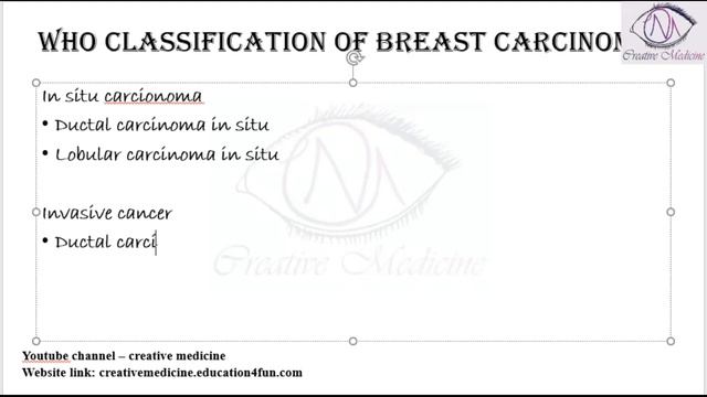 Lec 22 Carcinoma Breast WHO Classification || Breast смотреть онлайн