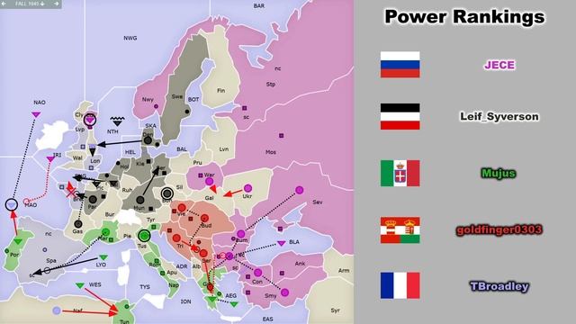 The Longest Game of Diplomacy Ever Played | 1941 - 1950 смотреть онлайн