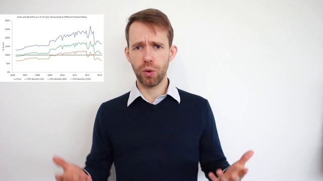 The Dark Side of Solar Panel Subsidies смотреть онлайн