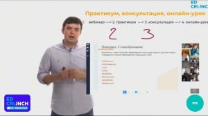 Четыре формата онлайн обучения. Алексей Мисютин, основатель школы «Алгоритм»