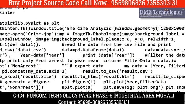 Crime Analysis Project in Machine Learning | Download Projects With Source Code смотреть онлайн
