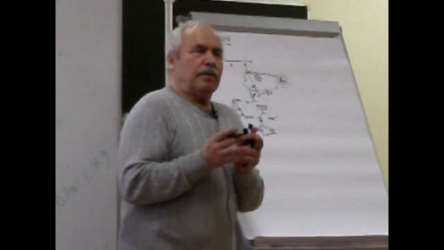 Методология для подготовки управленцев стратегического уровня управления Выступление на конференци смотреть онлайн