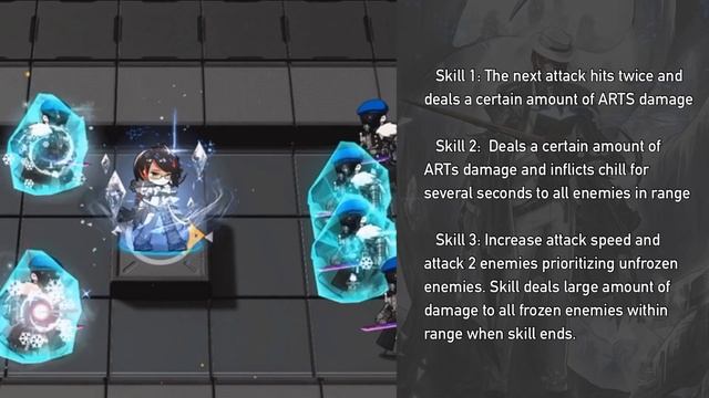 Arknights: New 6⭐ Hexer, Gnosis【アークナイツ/明日方舟/명일방주】 смотреть онлайн