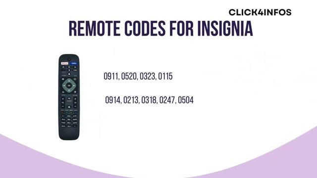 Philips Universal Remote Codes | Programming instructions смотреть онлайн