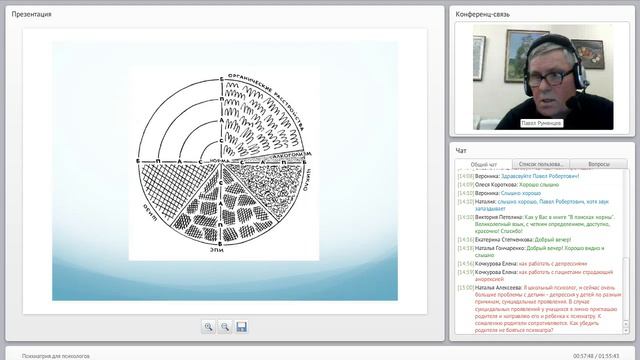 Социальная жизнь
