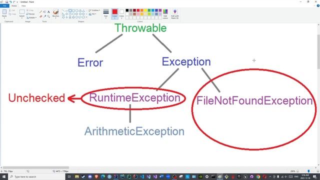 Exceptions Episode 01: Unchecked (RuntimeException) and Checked Exceptions смотреть онлайн