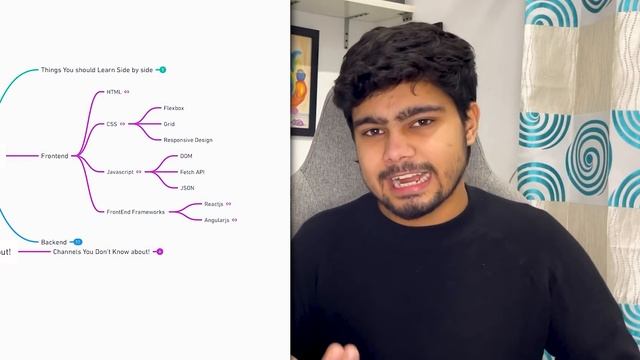 Web Development Roadmap 2022 ? | Free Resources! ? | 5 Project Ideas | Any Degree смотреть онлайн