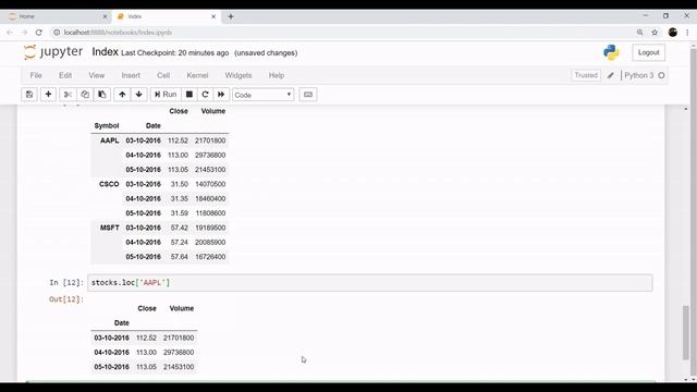 Multi Indexing Pandas | multi index dataframe pandas | Multi index in python | Multi index Notation смотреть онлайн
