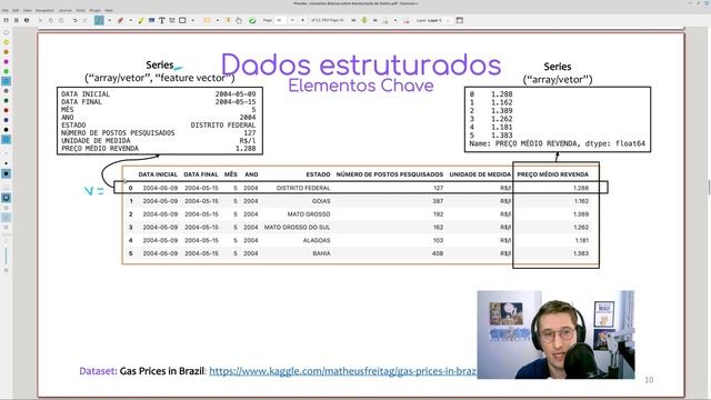 Manipulação de Dados em Python/Pandas - #01 Conceitos Básicos смотреть онлайн