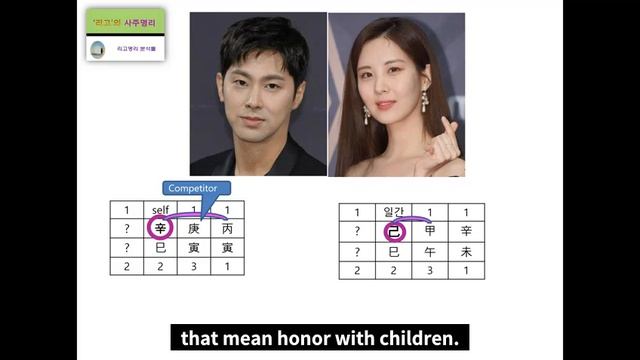 U-Know Yunho & Seohyun Fortune Harmony Analysis смотреть онлайн
