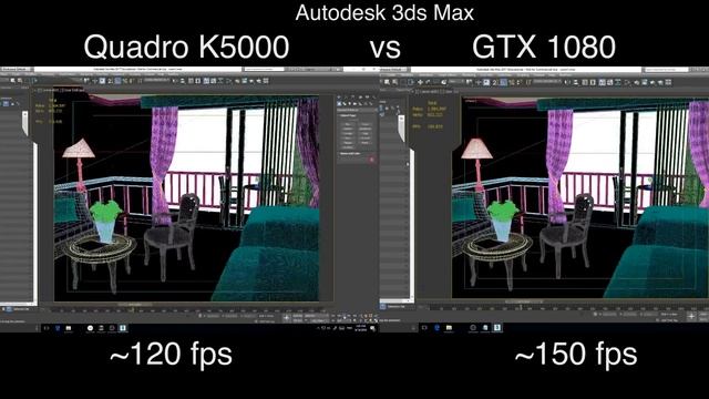 Older Quadro or GeForce GTX 1080 for 3D Work смотреть онлайн