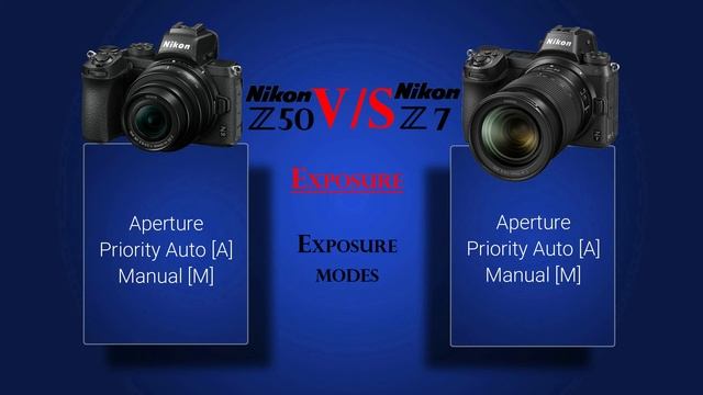 Mirrorless Nikon Z50 VS Nikon Z7 смотреть онлайн