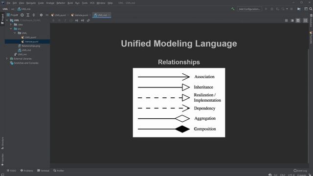 UML Basics (with PlantUML) #2: Class diagram - Basic Relationships смотреть онлайн