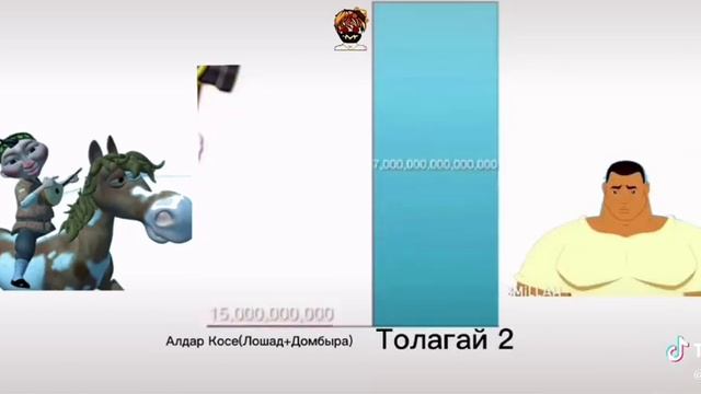 Алдар косе vs Толағай смотреть онлайн