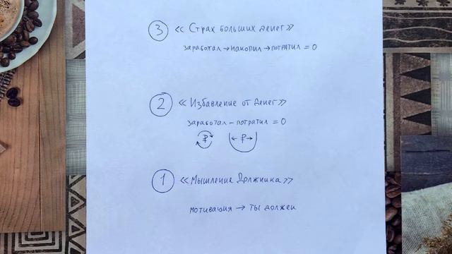 Уровни мышление бедного мозга смотреть онлайн