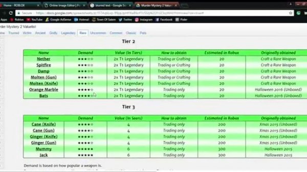 Secret Godly Knife Code In Roblox!(MM2)(New Knife)