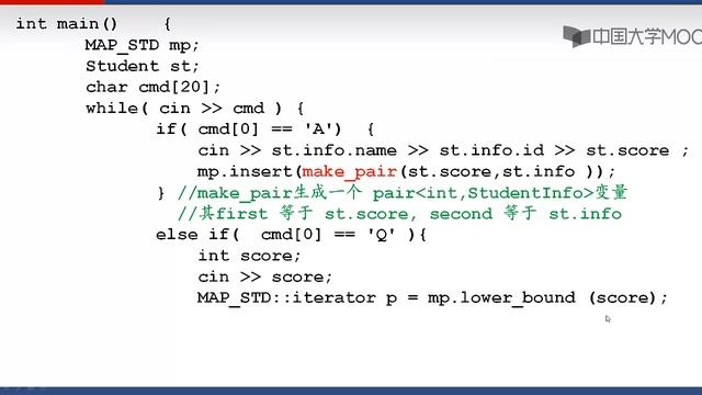 1 multimap смотреть онлайн