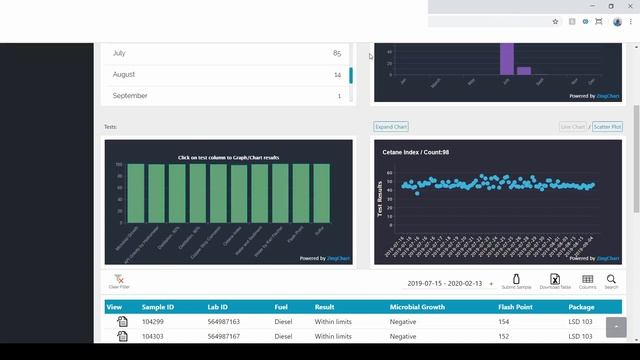 How I Sold My Python/Django Website for $41,000 смотреть онлайн