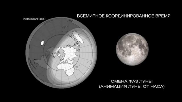 Плоская Земля - Вращение Солнца и Луны над Плоской Землёй за 1 (один) год. (фазы луны) смотреть онлайн