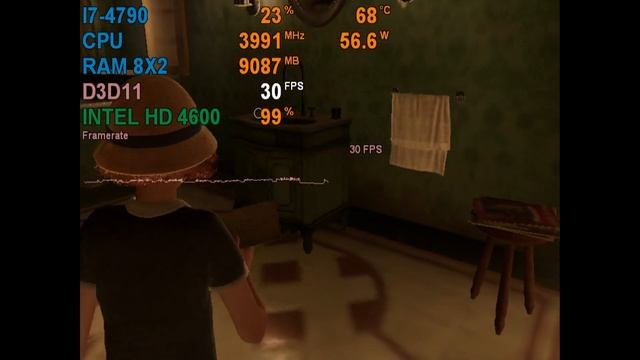 Alone in the Dark Intel HD 4600 (Low End PC) смотреть онлайн