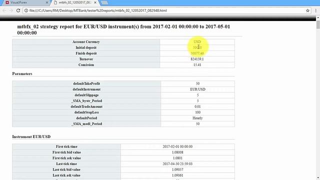 Оценка результативности торговых систем и оптимизация параметров смотреть онлайн