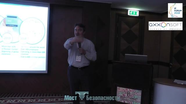 История ITV = история рынка безопасности