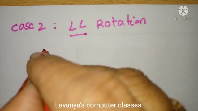 AVL tree Rotations in Telugu| LL, RR, LR, RL Rotations | examples|Data Structures in telugu смотреть онлайн