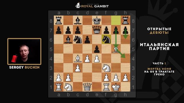 РАЗБОР ШАХМАТНЫХ ДЕБЮТОВ. ИТАЛЬЯНСКАЯ ПАРТИЯ. ЧАСТЬ 1