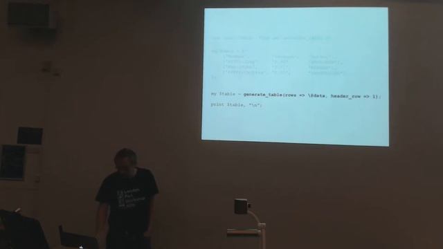 Neil Bowers CPAN Weekly a year in 5 minutes Lightning Talks смотреть онлайн