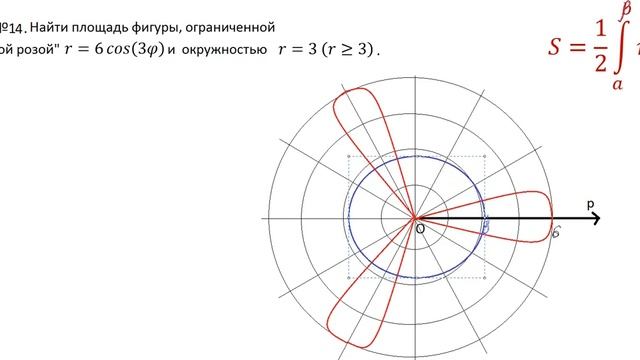 Площади 14 1 смотреть онлайн