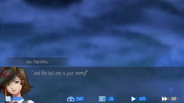 Raging Loop #44 - The Chiemi Surprise - blind let's play смотреть онлайн