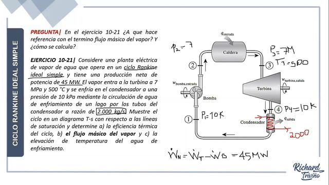 TERMO | Ejercicio 10-21 Ciclo Rankine Ideal Simple