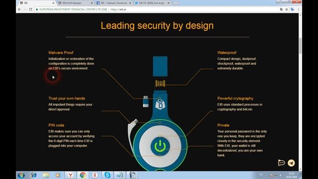 EIB - финансовая система торговли, которая сочетает в себе аппаратные средства безопасности смотреть онлайн