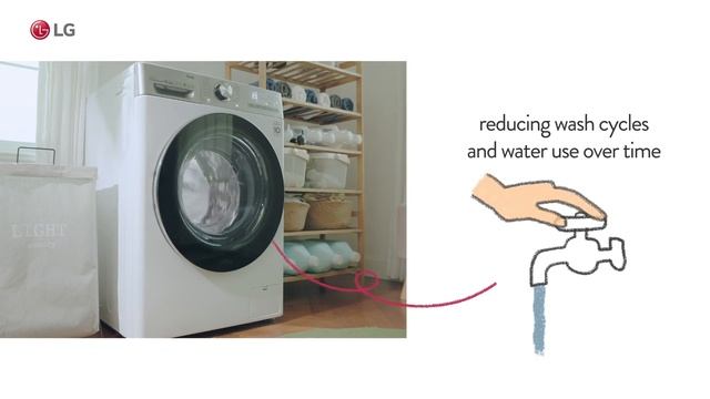 LG Washing Machine - Bigger Capacity смотреть онлайн