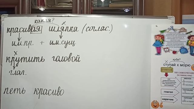 Русский язык. 3 класс. Разбор словосочетания. Ким Е.О., учитель начальных классов. смотреть онлайн