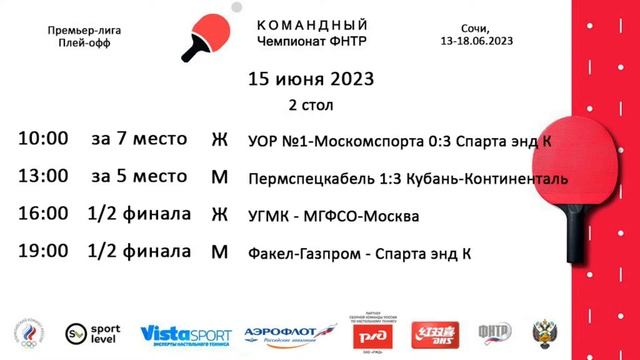 КЧФНТР 22/23. Премьер-лига. Плей-офф. 2 стол. 15.06.23 смотреть онлайн