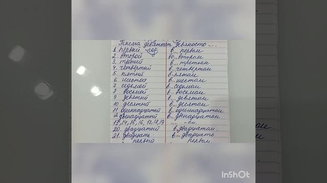 Rus dili. Gün ay il. даты. день . месяц. год. смотреть онлайн