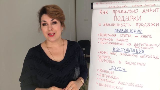 Как правильно дарить подарки и увеличивать прибыль? смотреть онлайн