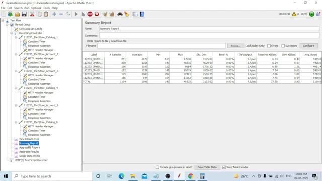 HOW TO RUN JMETER LOAD TEST IN GUI MODE смотреть онлайн