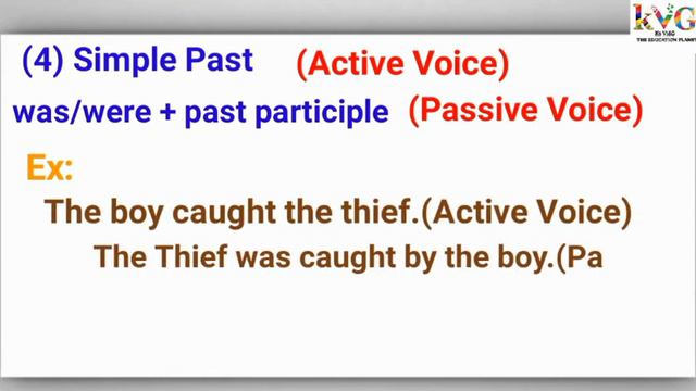 ACTIVE AND PASSIVE VOICE (Explanation, Notes, Rules with examples) смотреть онлайн