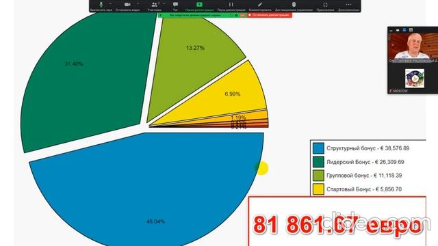 APL  Маркетинг план компании APL GO,  преимущества и нюансы. Самая щедрая система вознаграждения МЛ