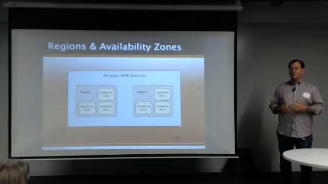 Running MySQL 5.6 on Amazon RDS смотреть онлайн