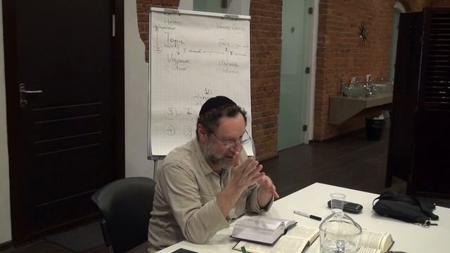 Бейт мидраш. Ури Гершович