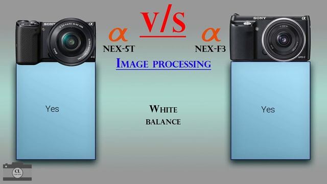 Sony NEX 5T vs Sony NEX F3 смотреть онлайн