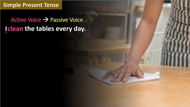 Passive Voice - Simple Present Tense смотреть онлайн